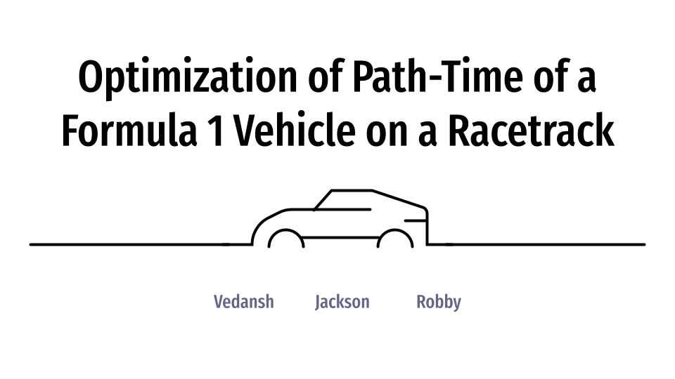 F1 Racing Line Optimization